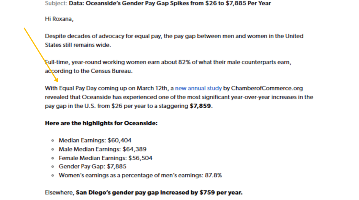 equal pay day