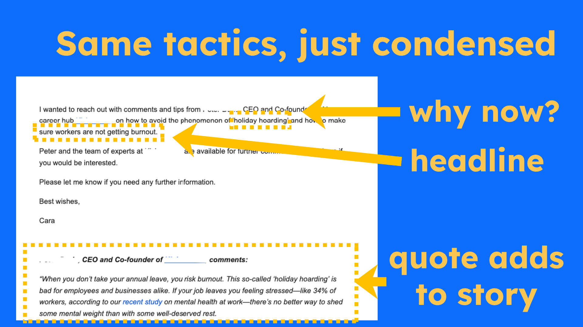 Same tactics just condensed