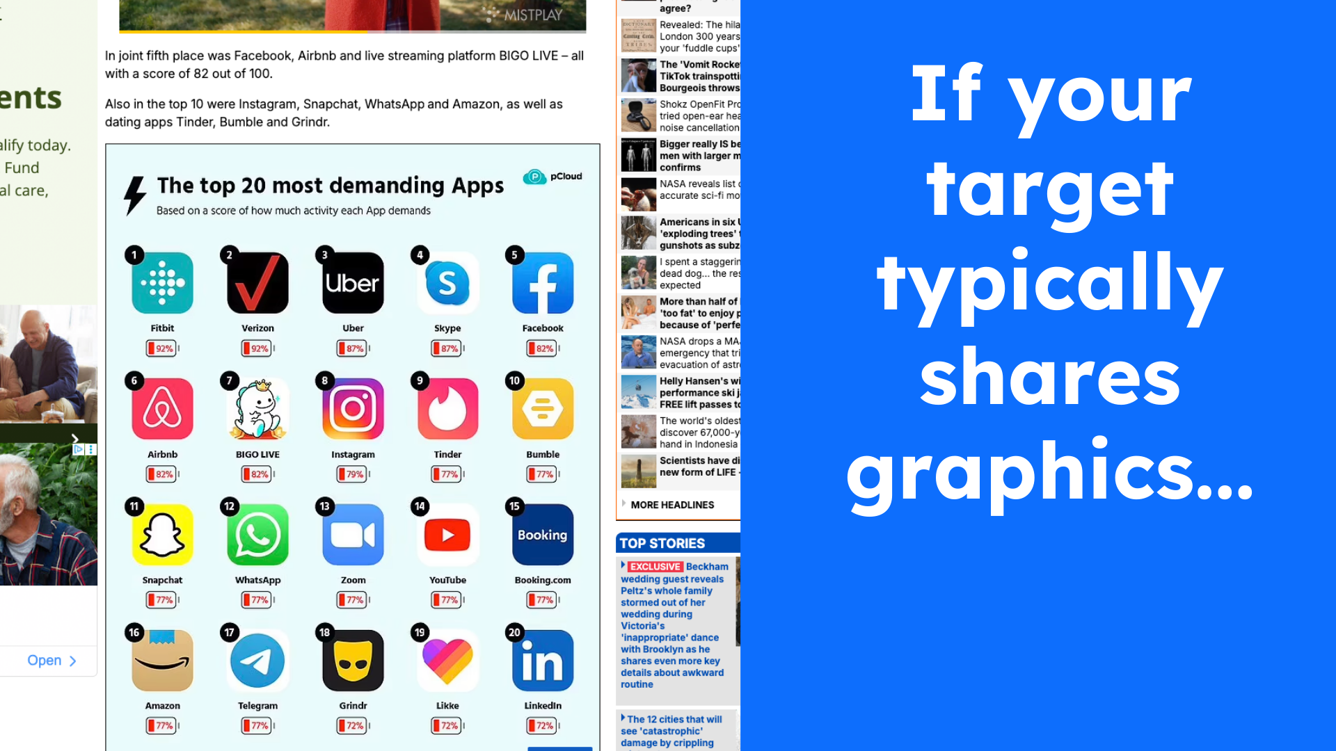 graphics