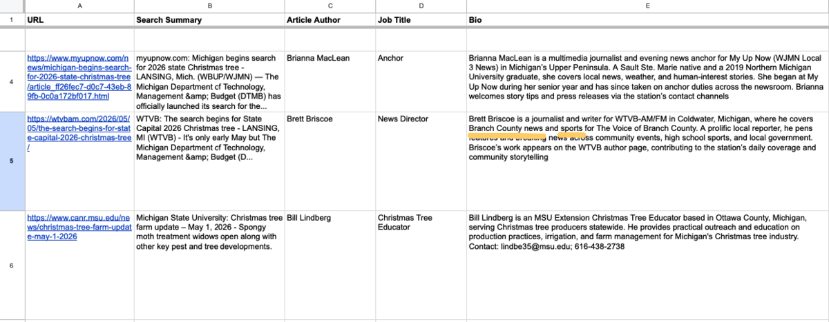 OutreachLark Lists journalist bio data
