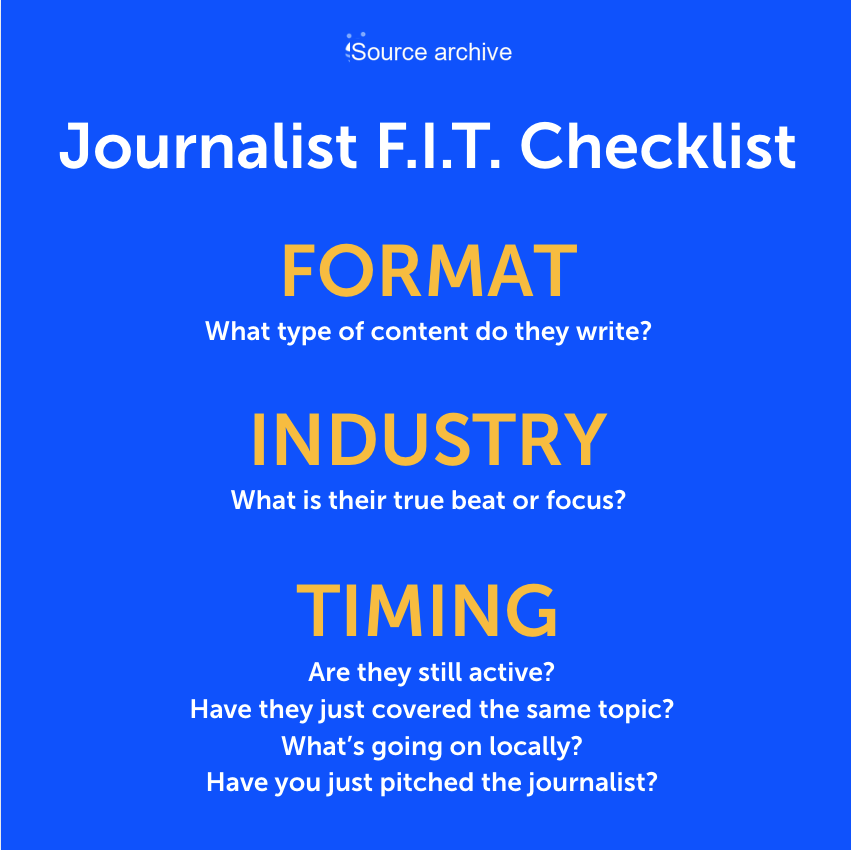 journalist fit checklist - format, industry, timing