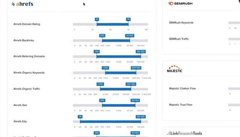 Ahrefs, Semrush, and Majestic on Pitchbox